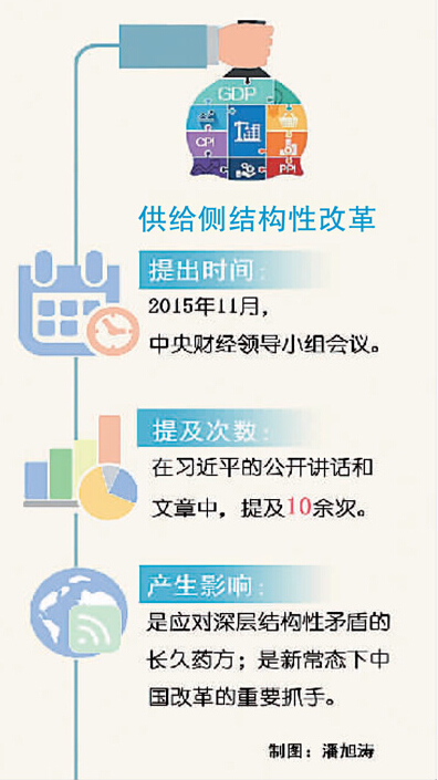 ��������(�й���)�ٷ���վ